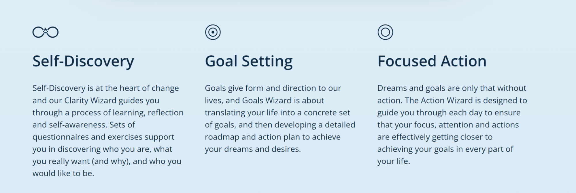 Benefits of the Goals Wizard app
